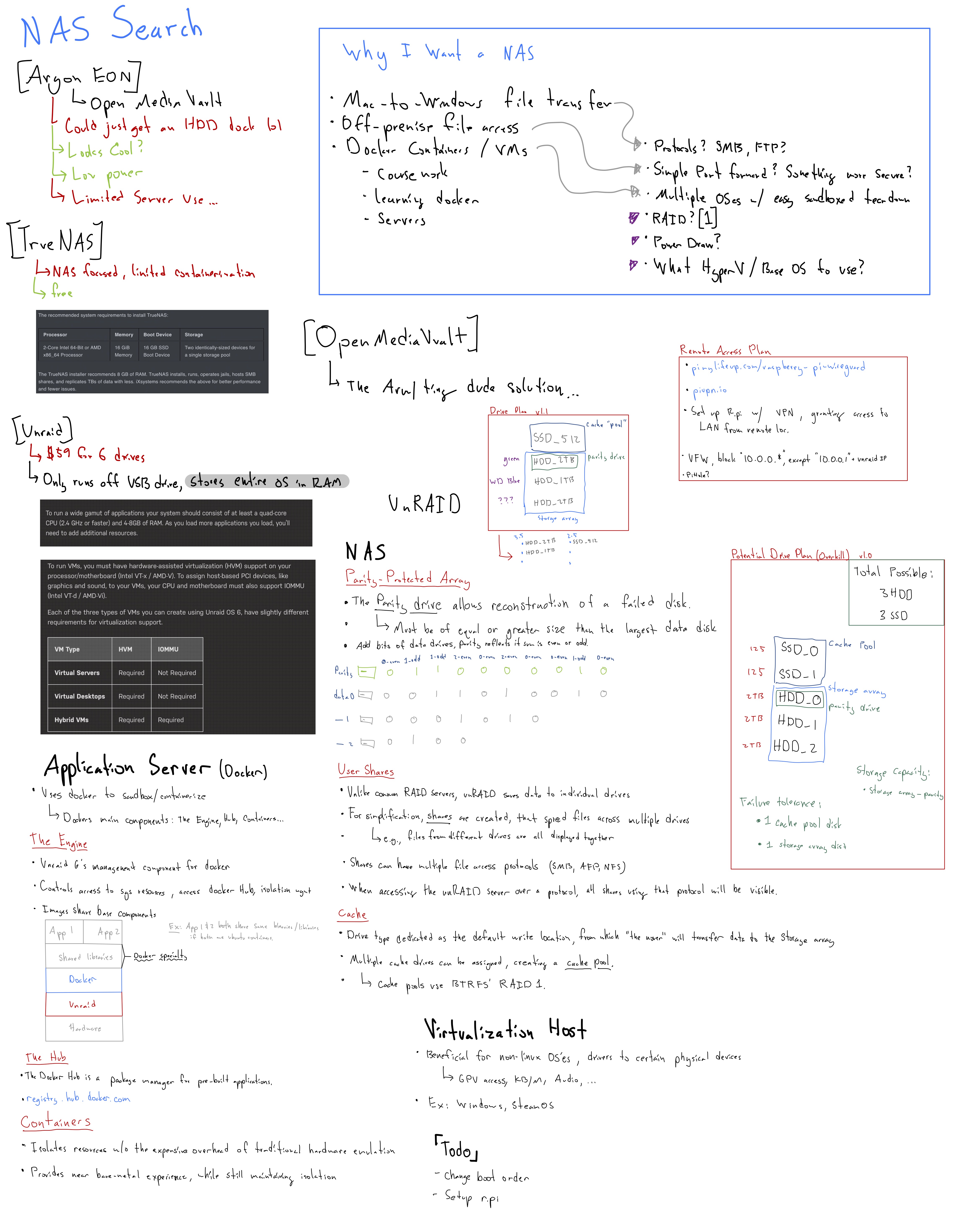 OS Planning Notes
